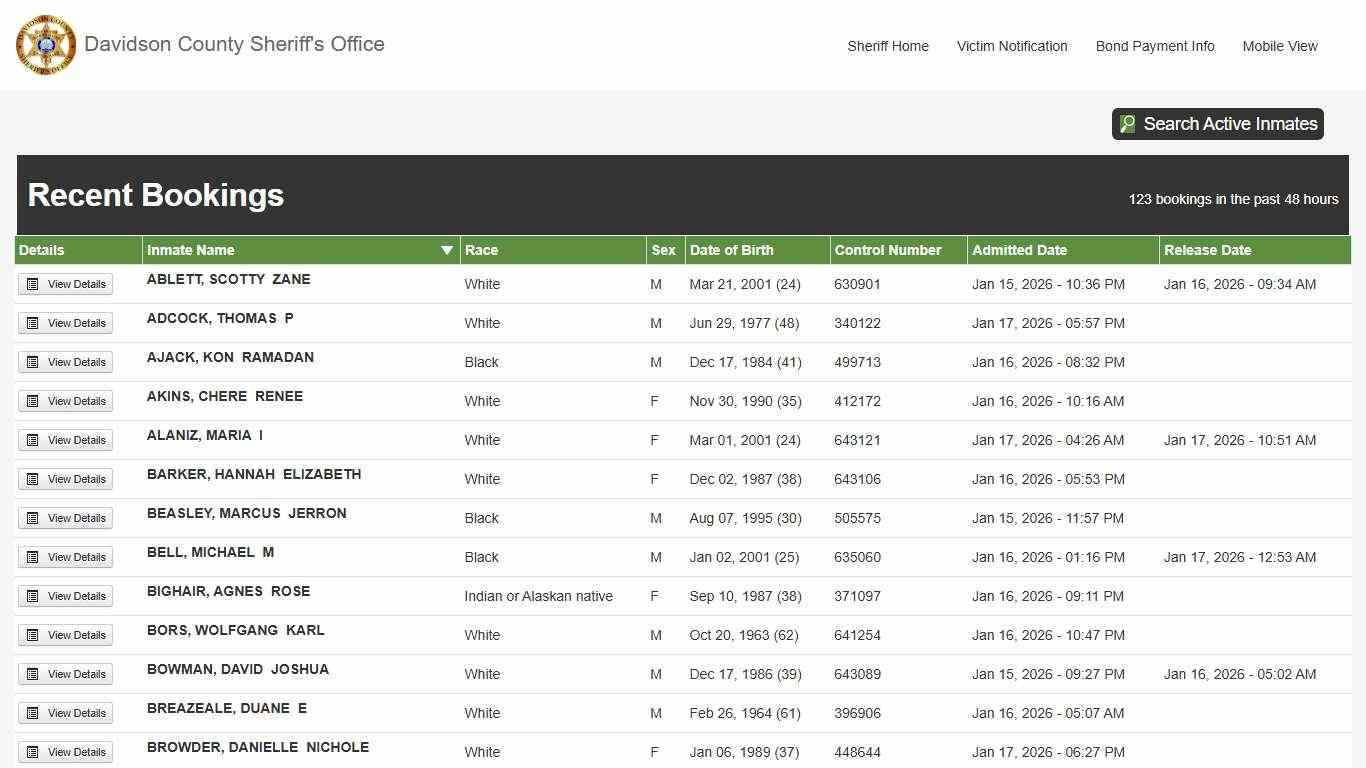Davidson County Sheriff - Active Inmate Search